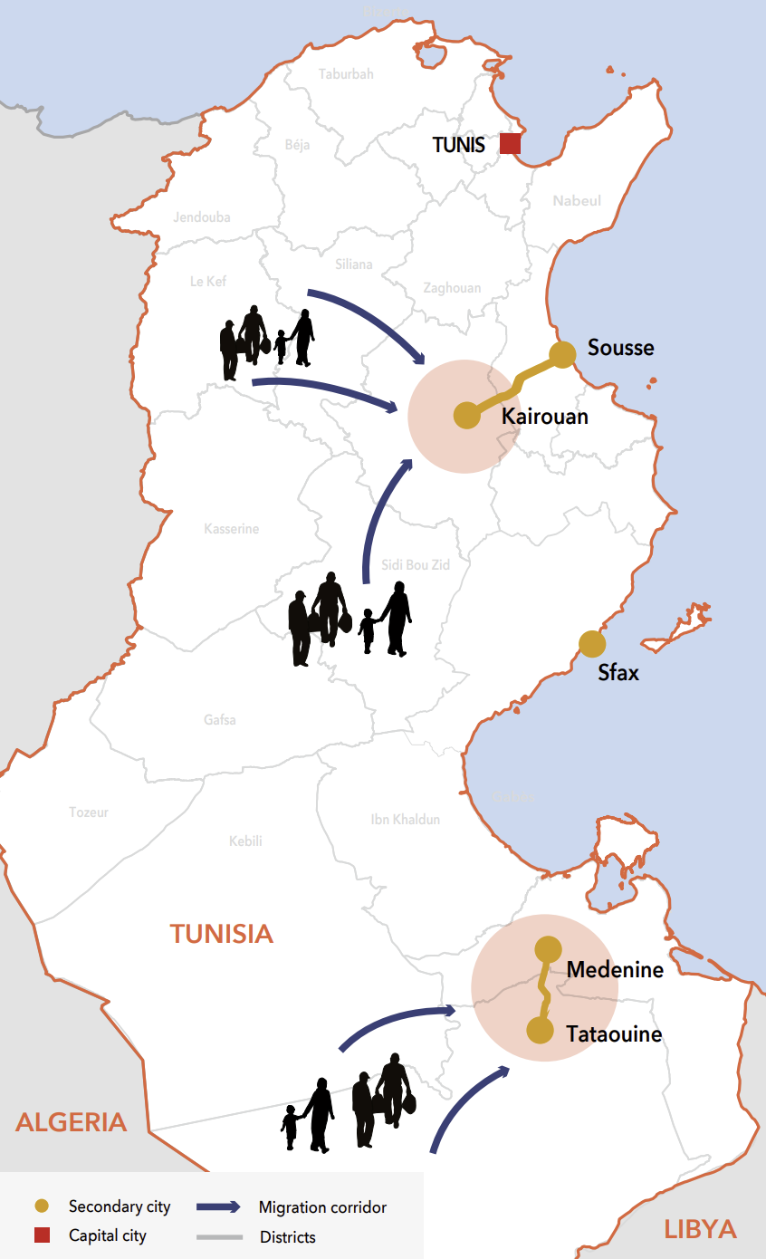 The Resilient Systems Of Secondary Cities And Migration Dynamics   Tunisia Map 